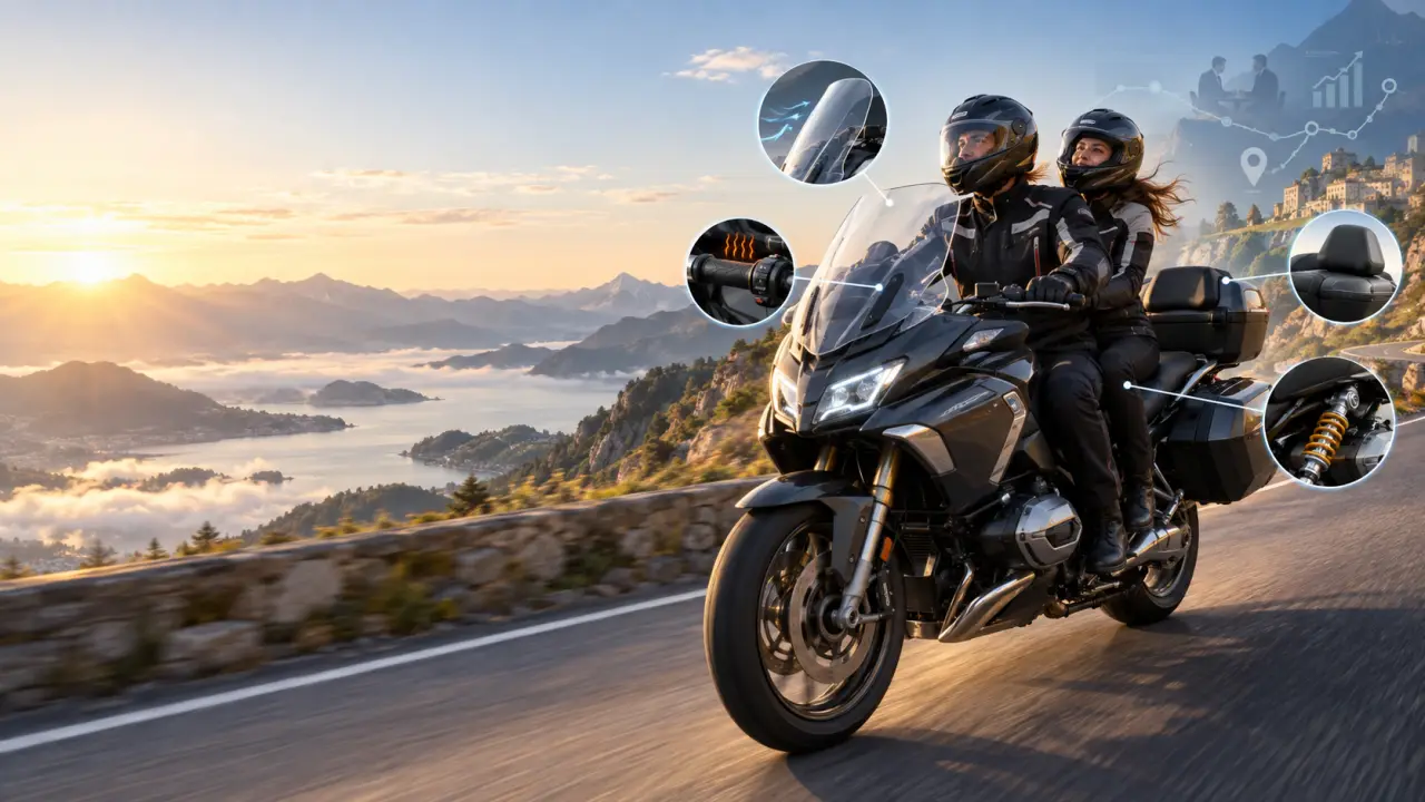 Moto duo : 5 critères techniques pour voyager à deux sans douleur