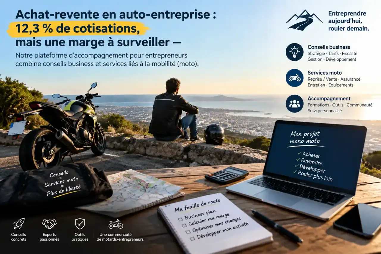 Achat-revente en auto-entreprise : 12,3 % de cotisations, mais une marge à surveiller